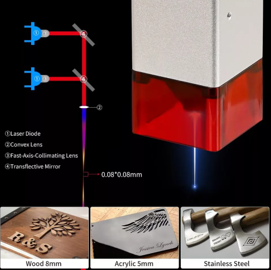 Laser Engraving and Cutting Machine for Metal and Wood with Advanced Etching and Embossing Features