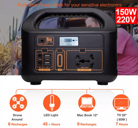 Portable Power Station and Solar Generator Reliable Energy Backup for Anywhere