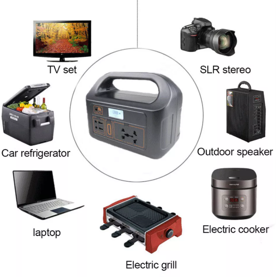 Portable Power Station and Solar Generator Reliable Energy Backup for Anywhere