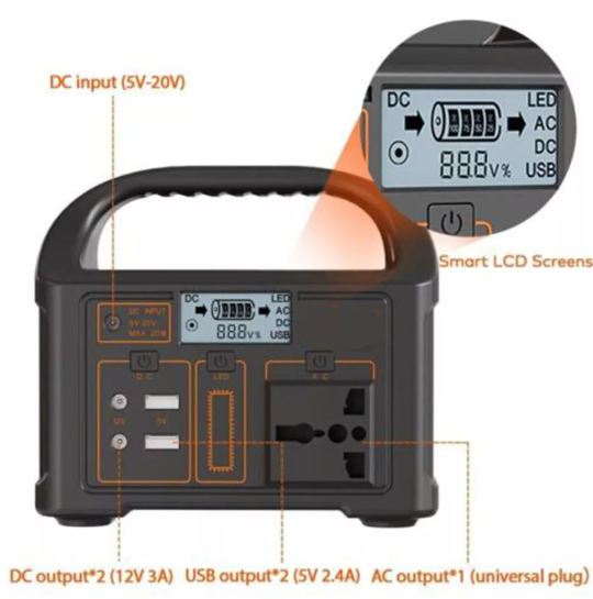 Portable Power Station and Solar Generator Reliable Energy Backup for Anywhere