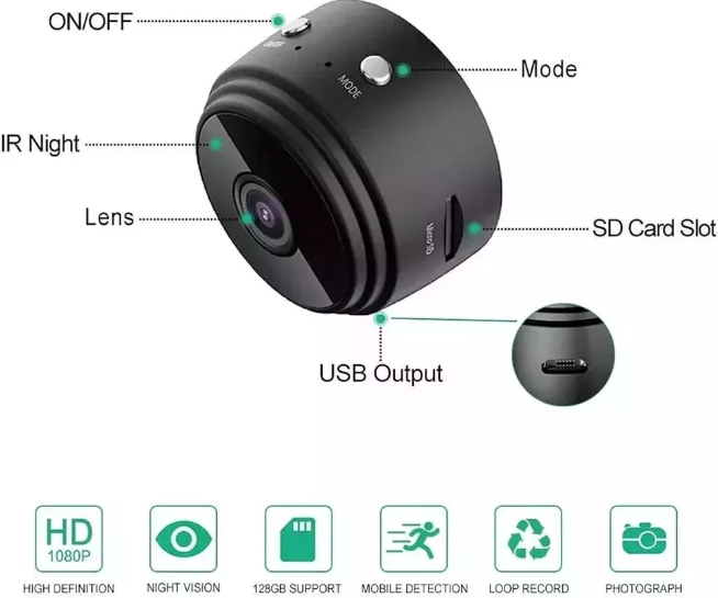 Mini Spy Camera – Wireless Tiny Security Camera for Home or Office Security