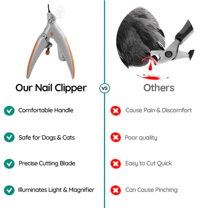 Dog Nail Clipper With Quick Sensors With LED Lights