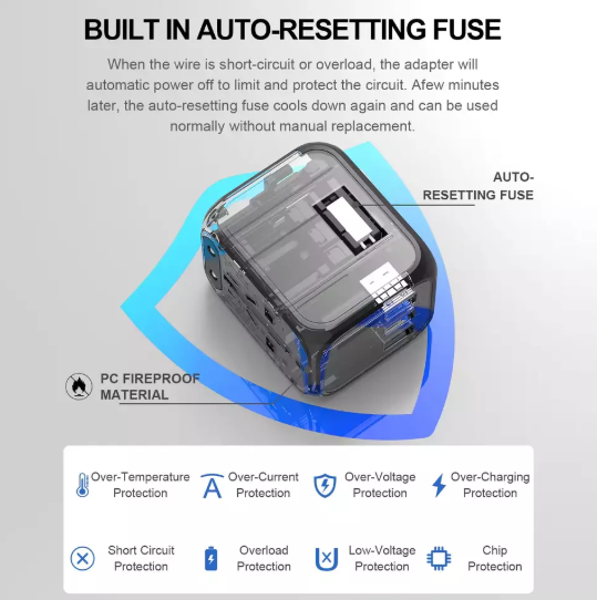 Multi-Function Universal Travel Adapter Plug, Compact Converter for All Countries