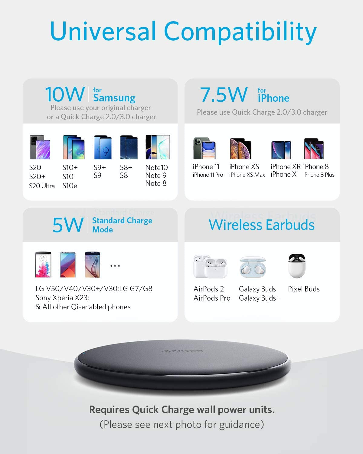 Wireless Charger, Powerwave Pad for Samsung, Qi-Certified 10W Max for Iphone 13/13 Pro/12/11/Se 2020/Airpods/Galaxy S20 (No AC Adapter, Not Compatible with Magsafe Magnetic Charging)