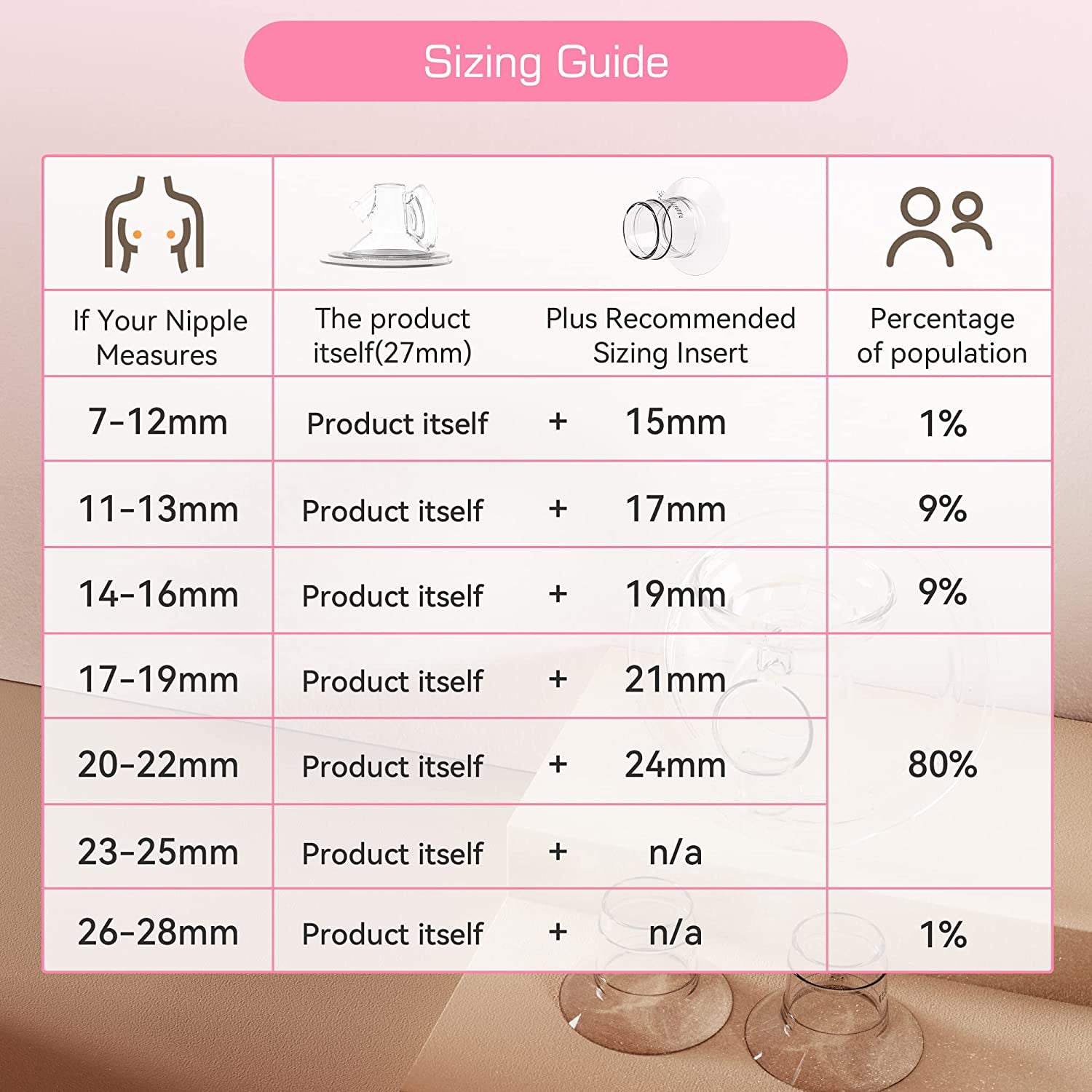 Breast Pumps Electric, Wearable Hands Free Automatic Breast Pump Portable, 3 Modes & 9 Levels with LCD Display, Low Noise Rechargeable Painless Wireless Breasts Pump Milk with 21Mm/24Mm Flanges