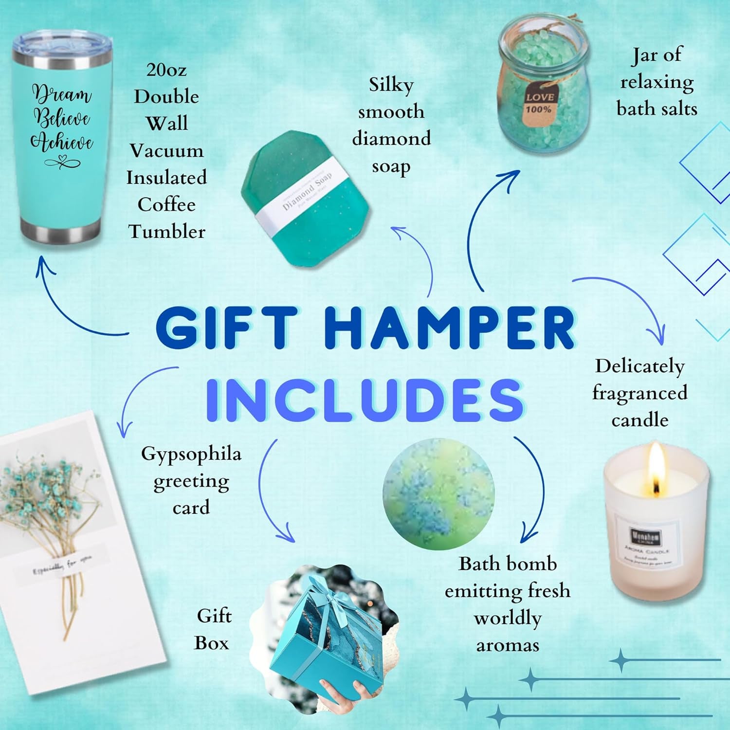 Pamper Gift Box Set for Women (7 Items) - Unique Self Care Package Relaxation Spa Bath Set for Her, Wellbeing Get Well Soon Gifts for Women, Ladies Gifts Thank You Gifts Pamper Gifts for Women