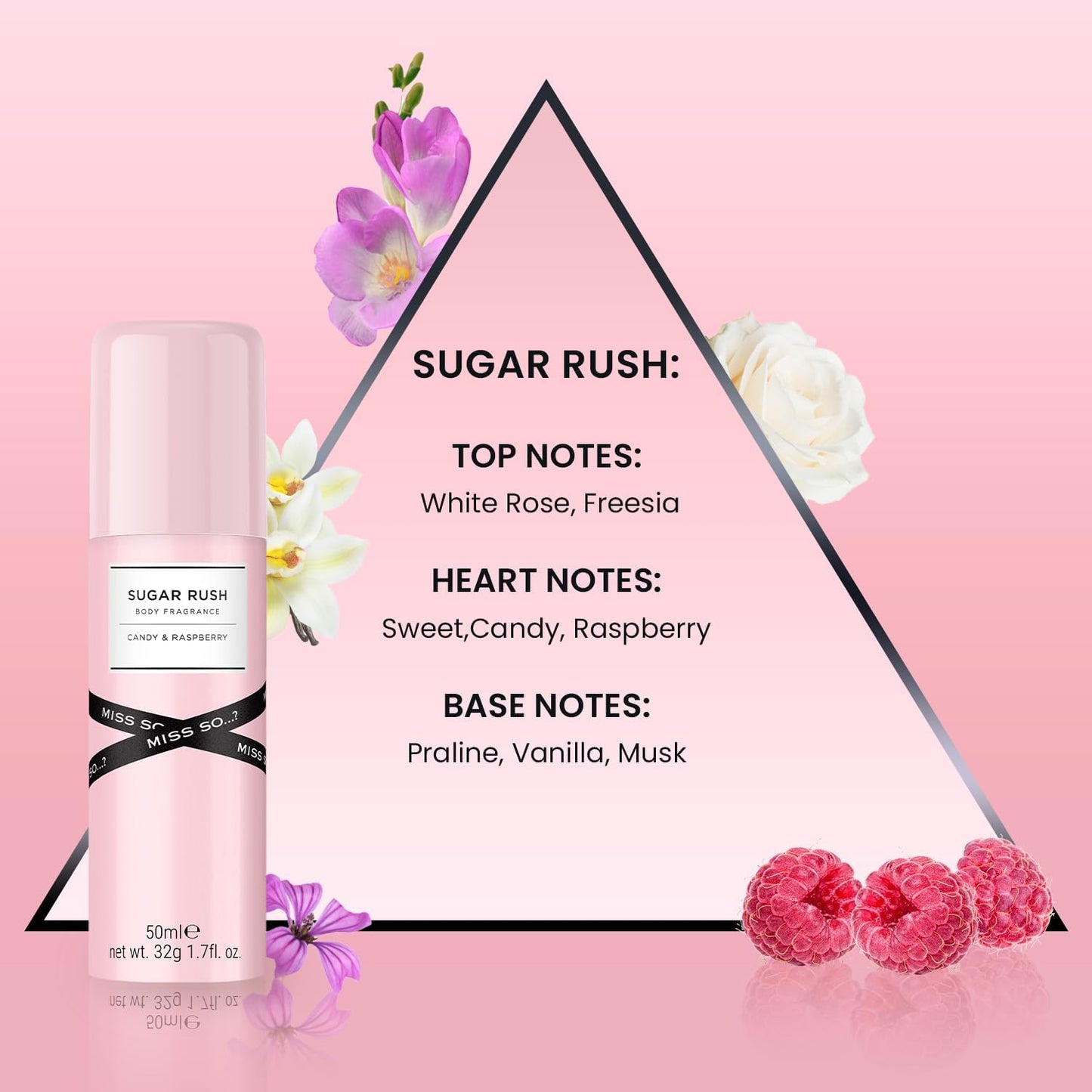 Miss So...? Mini Galore Womens Body Fragrance Gift Set, with Starlet, Sugar Rush, Sunset Sky & Twilight Kiss, Body Fragrance Set (4X50Ml)