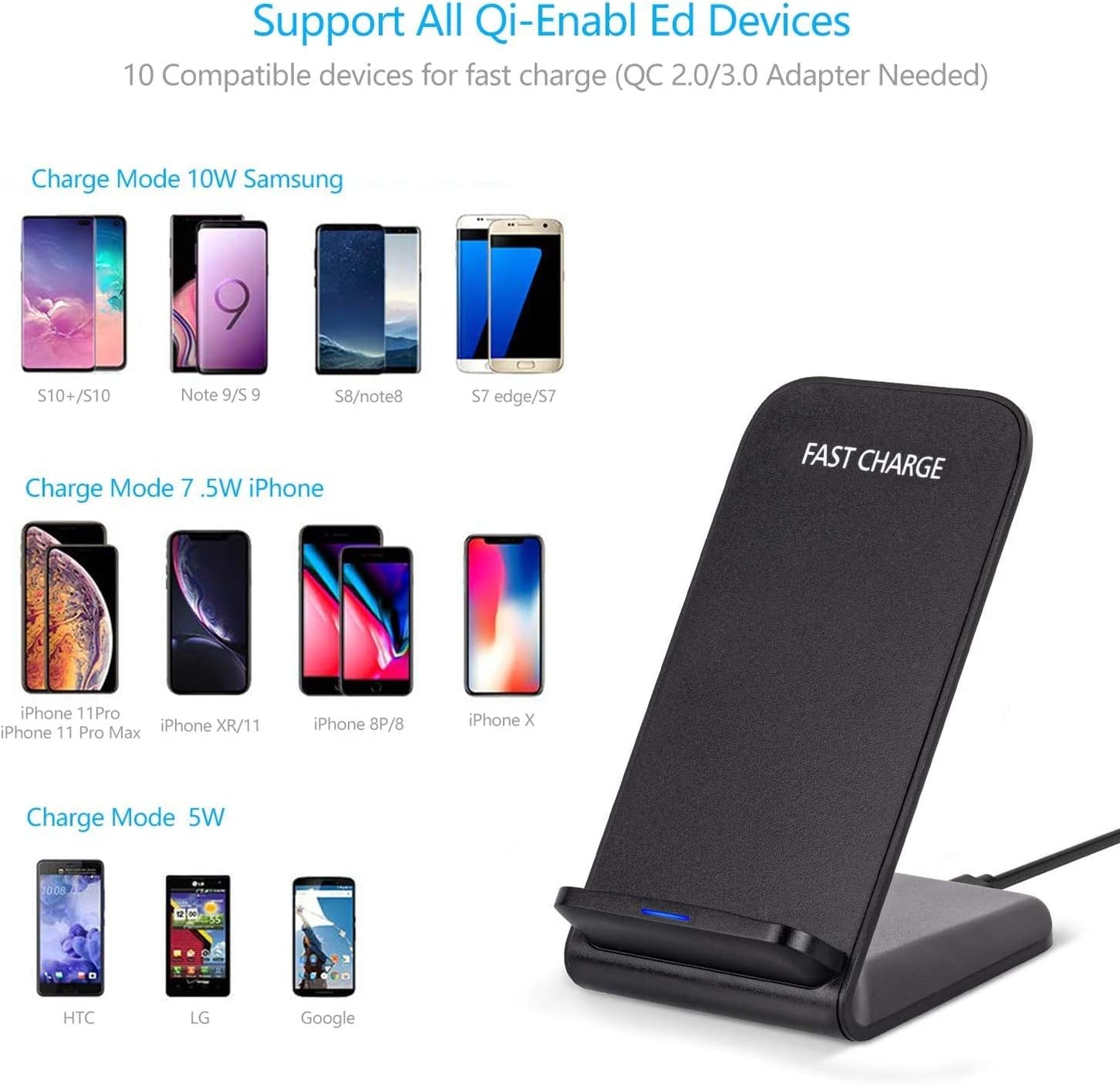Wireless Charger for Samsung Galaxy S23/S22/S21/S20/S10/S10+/S9+/S9/S8/S7 Note 20/10, 7.5W Fast Qi Certified Wireless Mobile Phone Charging Stand