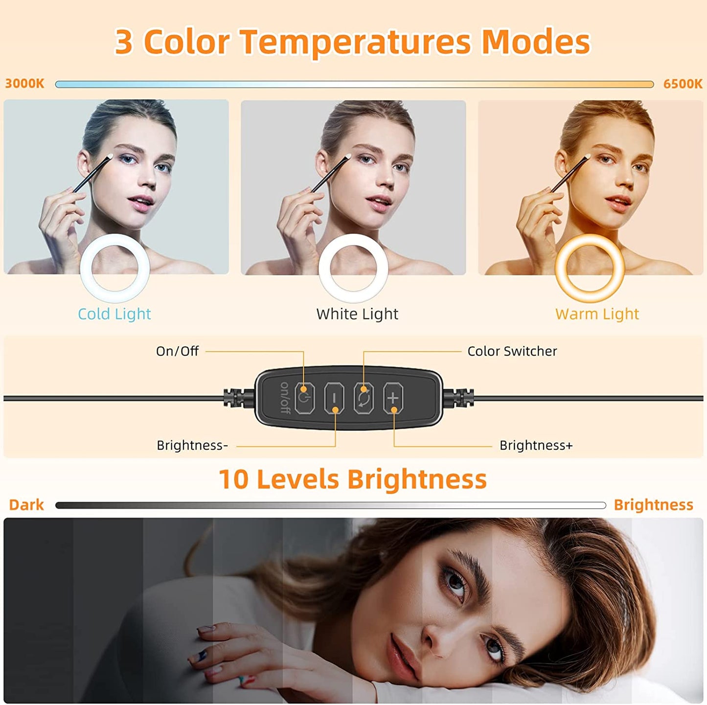 5" Desk Ring Light with Stand, LED Ring Light for Laptop Monitor, Video Conference Lighting, Zoom Meeting Light for Video Calls Selfie Makeup PC Webcam, Phone Holder with Continuous Output Lighting